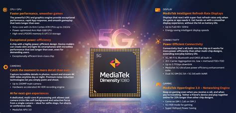 MediaTek Dimensity 1080 SoC announced for affordable 5G phones ...