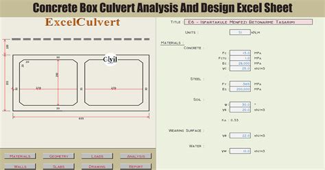 Concrete Box Culvert Weight Chart