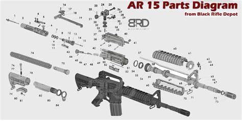 m&p 15 22 parts diagram