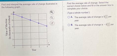 Find and interpret the average rate of change | Chegg.com