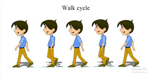 ArtStation - Walk Cycle animation