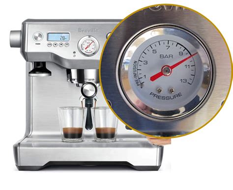 Breville BES920XL Dual Boiler Espresso Machine Review - Extend Coffee