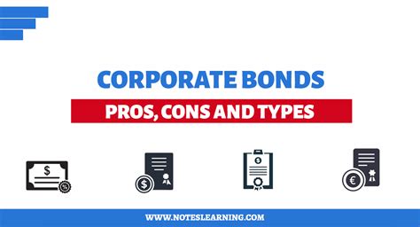 What is Corporate Bonds ? - Notes Learning