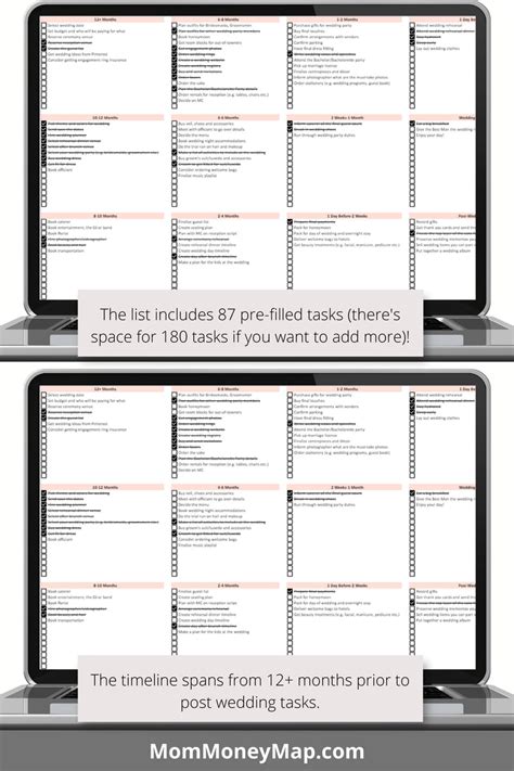 Wedding Checklist Google Sheets Spreadsheet – Mom Money Map