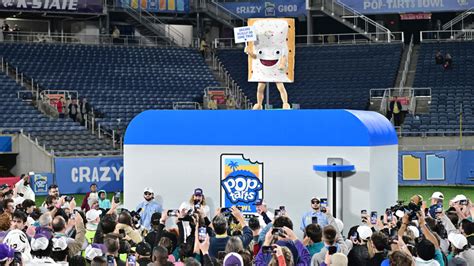 Kansas State Wildcats Celebrate Bowl Win By Eating Pop-Tarts Mascot