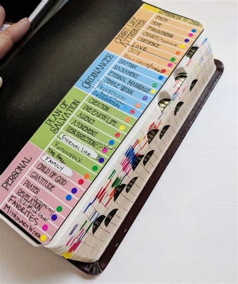 My Book of Mormon Marking System - Written Upon the Heart | Book of mormon scriptures, Book of ...