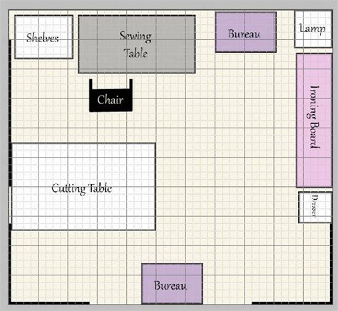 layout of a sewing room - Google Search | Sewing room design, Sewing room inspiration, Sewing rooms