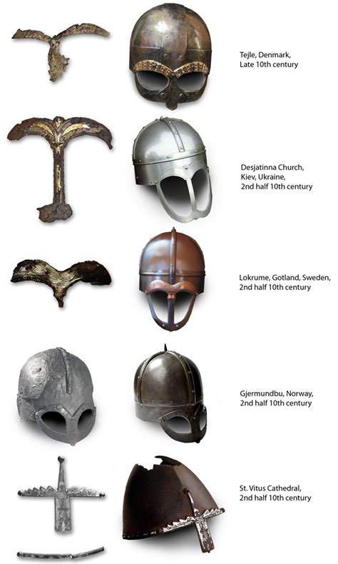 An overview of Norse helmet finds. Apart from the Gjermundbu helmet ...