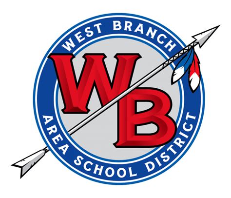 Logo and Identity – West Branch Area School District