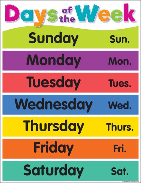 Days Of The Week Chart Free Printable Pdf – Free Printable Worksheets