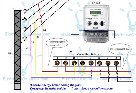 [DIAGRAM] Digital Meter Wiring Diagrams - MYDIAGRAM.ONLINE