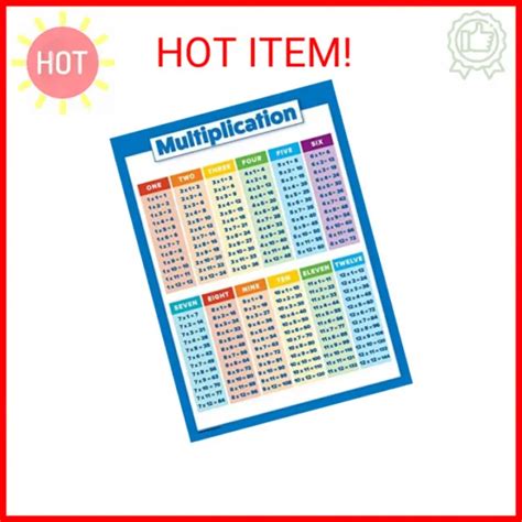 MULTIPLICATION TABLE POSTER for Kids - Educational Times Table Chart for Math Cl $12.69 - PicClick