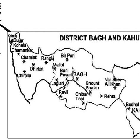 (PDF) Assessment of Annual Effective Dose Due to the Indoor Radon Exposure in Districts Bagh and ...