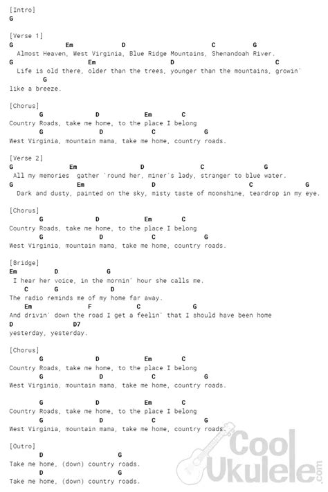 "Take Me Home, Country Roads" SIMPLE Ukulele Chords | CoolUkulele.com