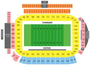 Chargers Stadium Seating Chart Guide (New LA Stadium)