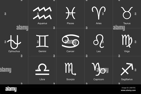 13 Zodiac Signs - Ngayu