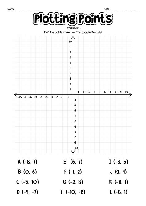 16 Best Images of Coordinate Plane Worksheets Spongebob - Olaf Graphing ...