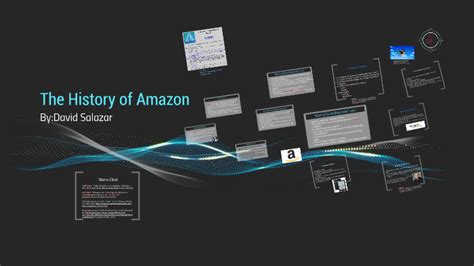 The History of Amazon by David S. on Prezi