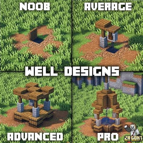 Well Designs | Чертежи minecraft, Minecraft создания, Поделки minecraft