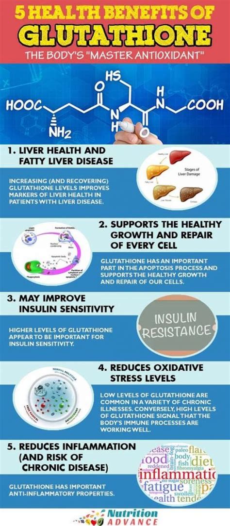 5 Health Benefits Of Glutathione - Nutrition.ph™