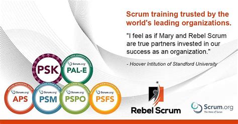 Using Surveys to Improve Scrum Team Success