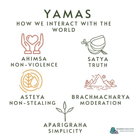 Understanding the Niyamas and Yamas - BEGINNER YOGA FLOW