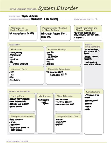 Iron Deficiency Anemia Ati Template
