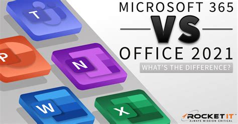 Difference Between Office 2021 and Microsoft 365 - EroFound