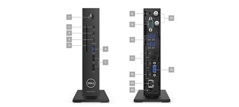 Wyse 5070 Thin Client PC | Dell Middle East