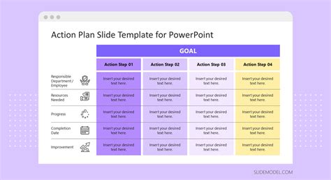 How To Present an Action Plan - SlideModel