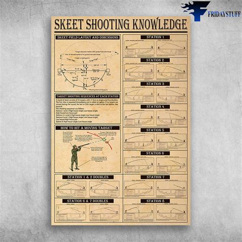 Trap Shooting Range Layout