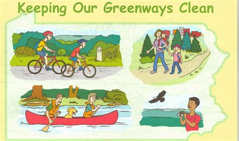 PA Environment Digest Blog: Keeping Our Greenways Clean Grade School Publication Now Available