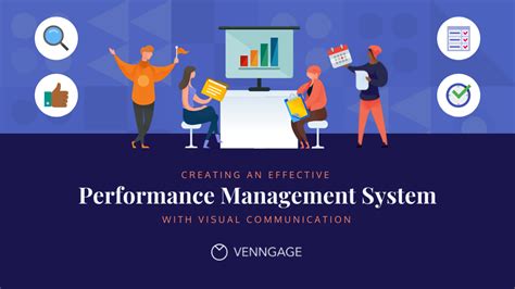 Effective Performance Management Using Visuals - Venngage