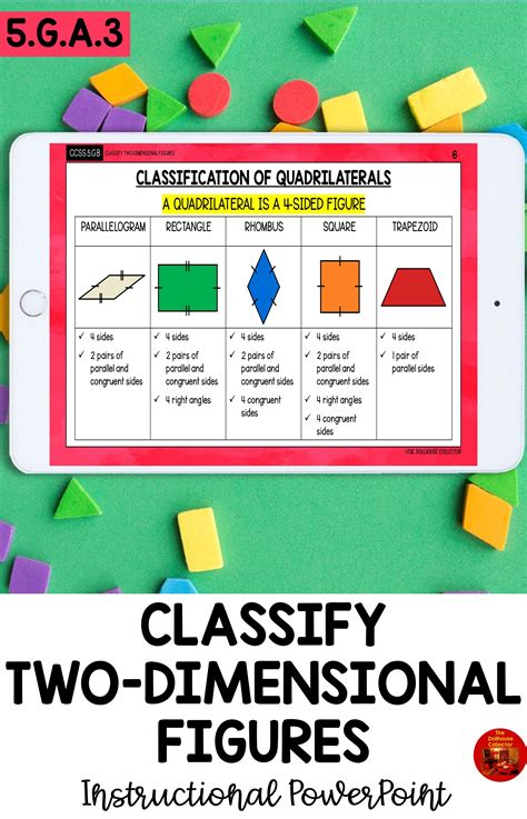 What Are The 2 Dimensional Shapes