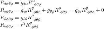 Einstein Relatively Easy - Riemann curvature tensor and Ricci tensor ...