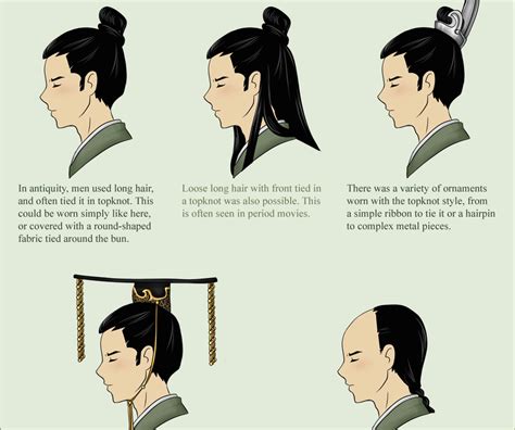 male hair | Japanese hairstyle traditional, Chinese hairstyle, Chinese ...