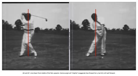 Bobby Jones Golf Swing Sequence – Anekagolf.com