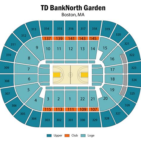 Breakdown Of The TD Garden Seating Chart | Boston Bruins | Boston Celtics