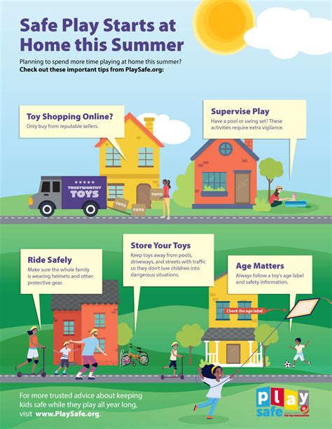 Share These Outdoor Safety Tips with Families