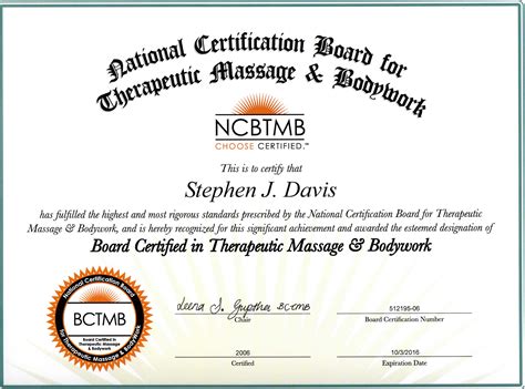 Certified Massage Therapist