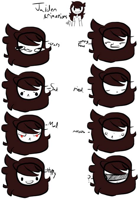 Jaiden Animations Face Drawing by Magicalflyinglion on DeviantArt