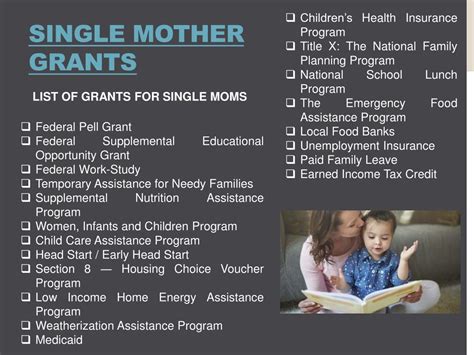 PPT - Grants for Single Moms PowerPoint Presentation, free download - ID:7691083