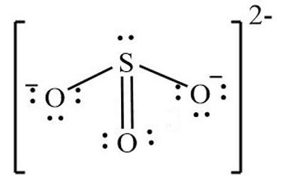 Draw the Lewis dot structure for SO32-. Determine the electron geometry ...