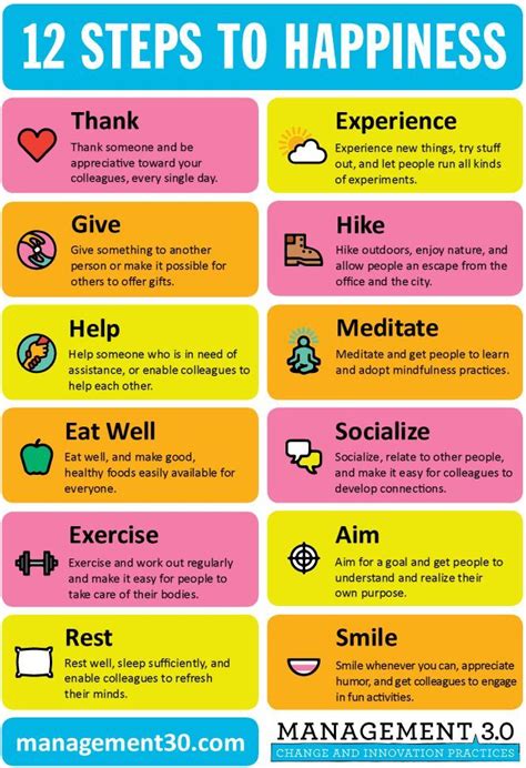 The 12 Steps to Happiness That You Create (Infographic) | Tips to be happy, Self care activities ...