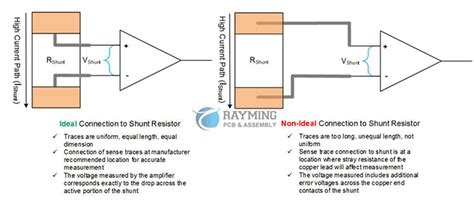 Current Sense Amplifier: Achieve Accurate Shunt Resistor Connections - Printed Circuit Board ...