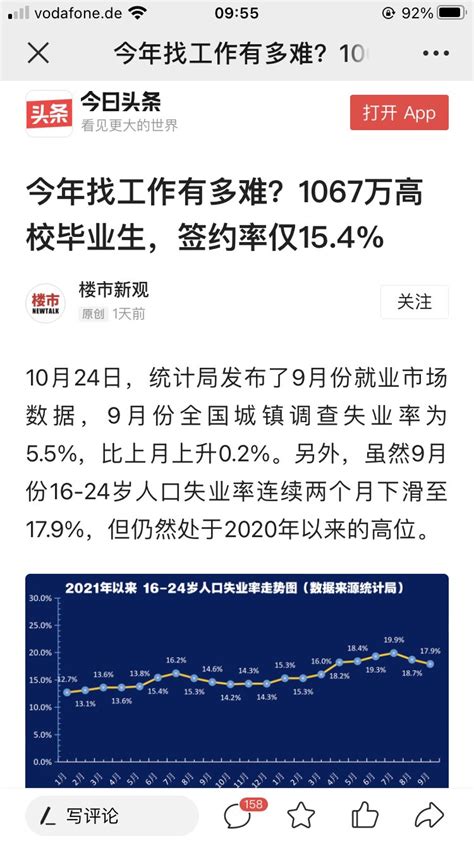 Franka Lu on Twitter: "The disastrous economic impact of Xi Jinping’s zero-Covid lockdown ...
