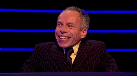 Tenable- Big Ears | Here's something that you didn't see on today's show. @Warwickdavis and his ...