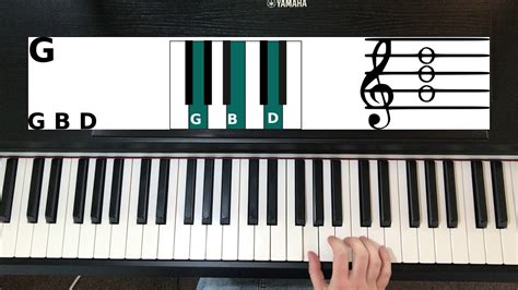 How To Play G Major Chord On Piano - YouTube