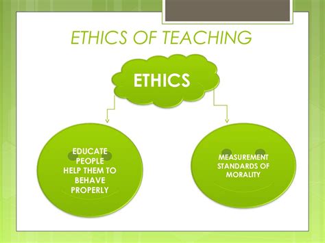 Ethics of teaching