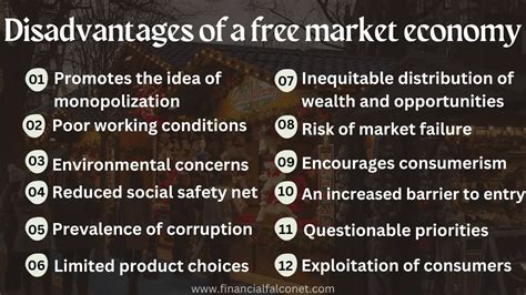 Disadvantages of Free Market Economy - Financial Falconet